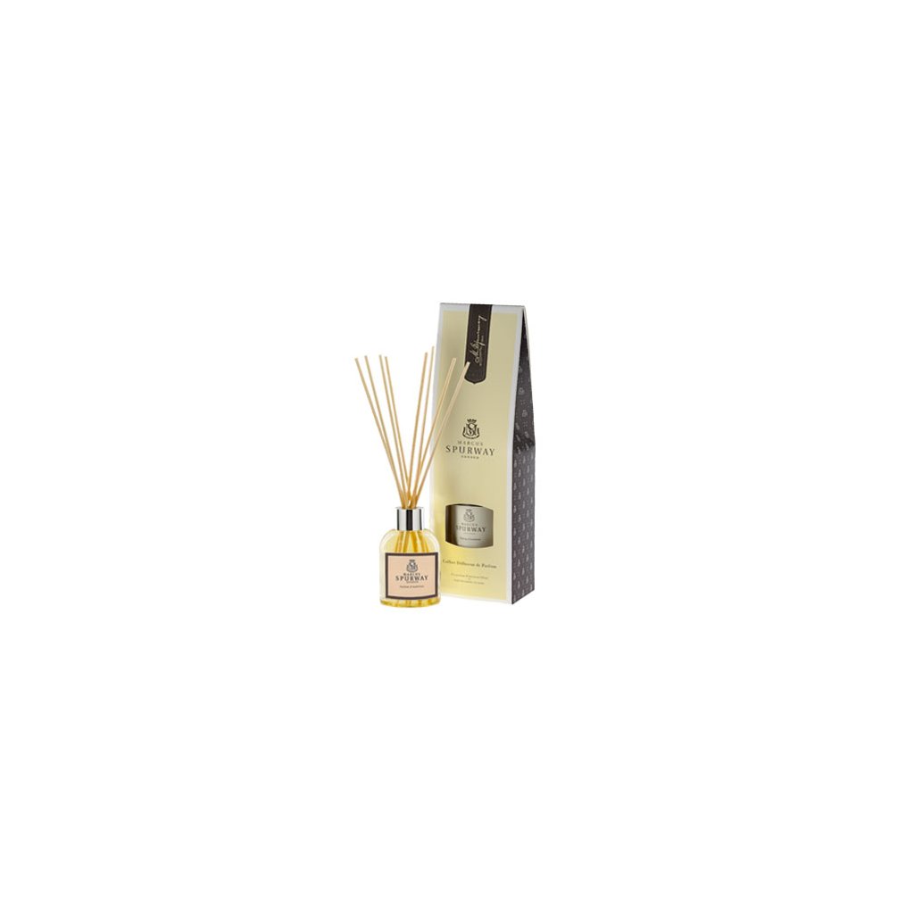 coffrets diffuseurs ambre du